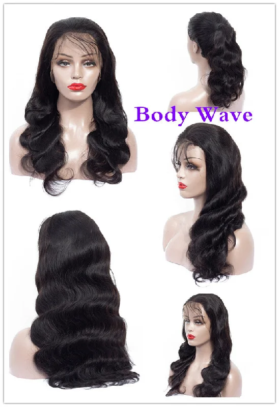 Body wave