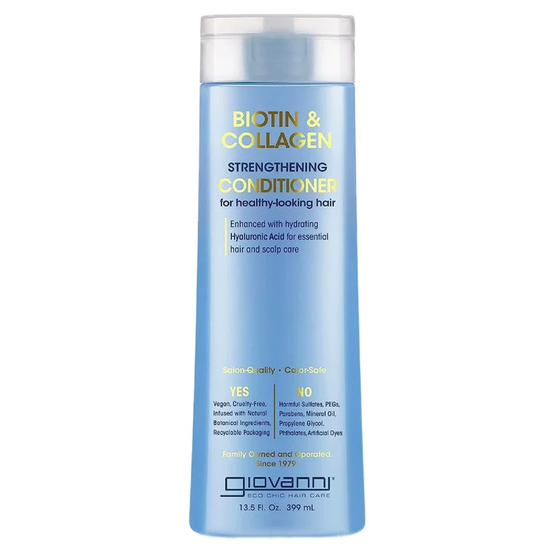 Giovanni Biotin and Collagen Strengthening Conditioner